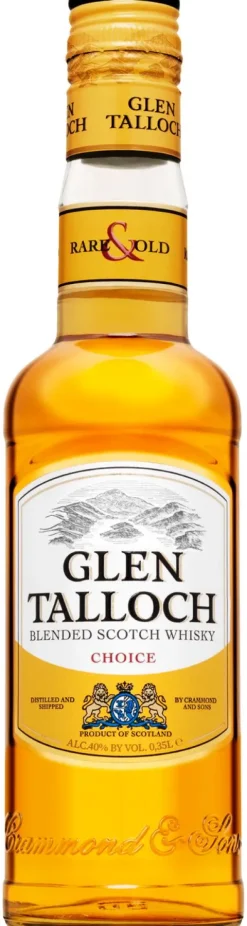 Glen Talloch